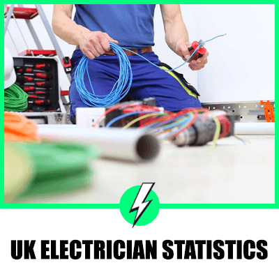 UK Electrician Statistics
