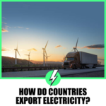 How Do Countries Export Electricity? A Deep Dive for the UK and US Audience