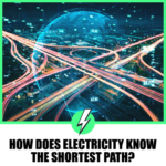 How Does Electricity Know the Shortest Path? A Comprehensive Guide for the UK and US Audience