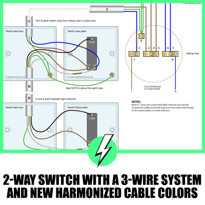 2-Way Switch with a 3-Wire System and New Harmonized Cable Colors