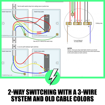 2-Way Switching With A 3-Wire System And Old Cable Colors