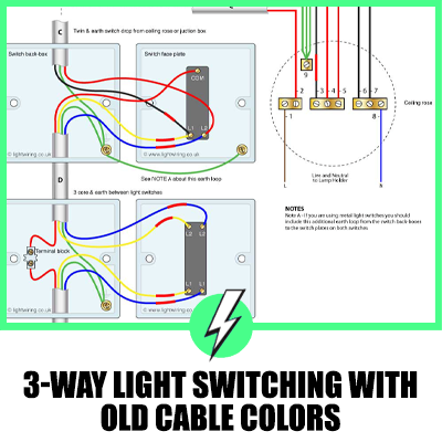 3-Way Light Switching with Old Cable Colors in UK Wiring
