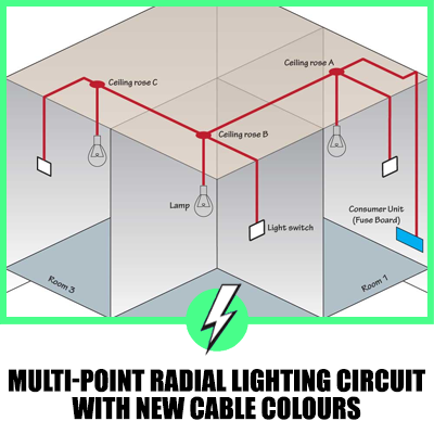 Multi-Point Radial Lighting Circuit With New Cable Colours